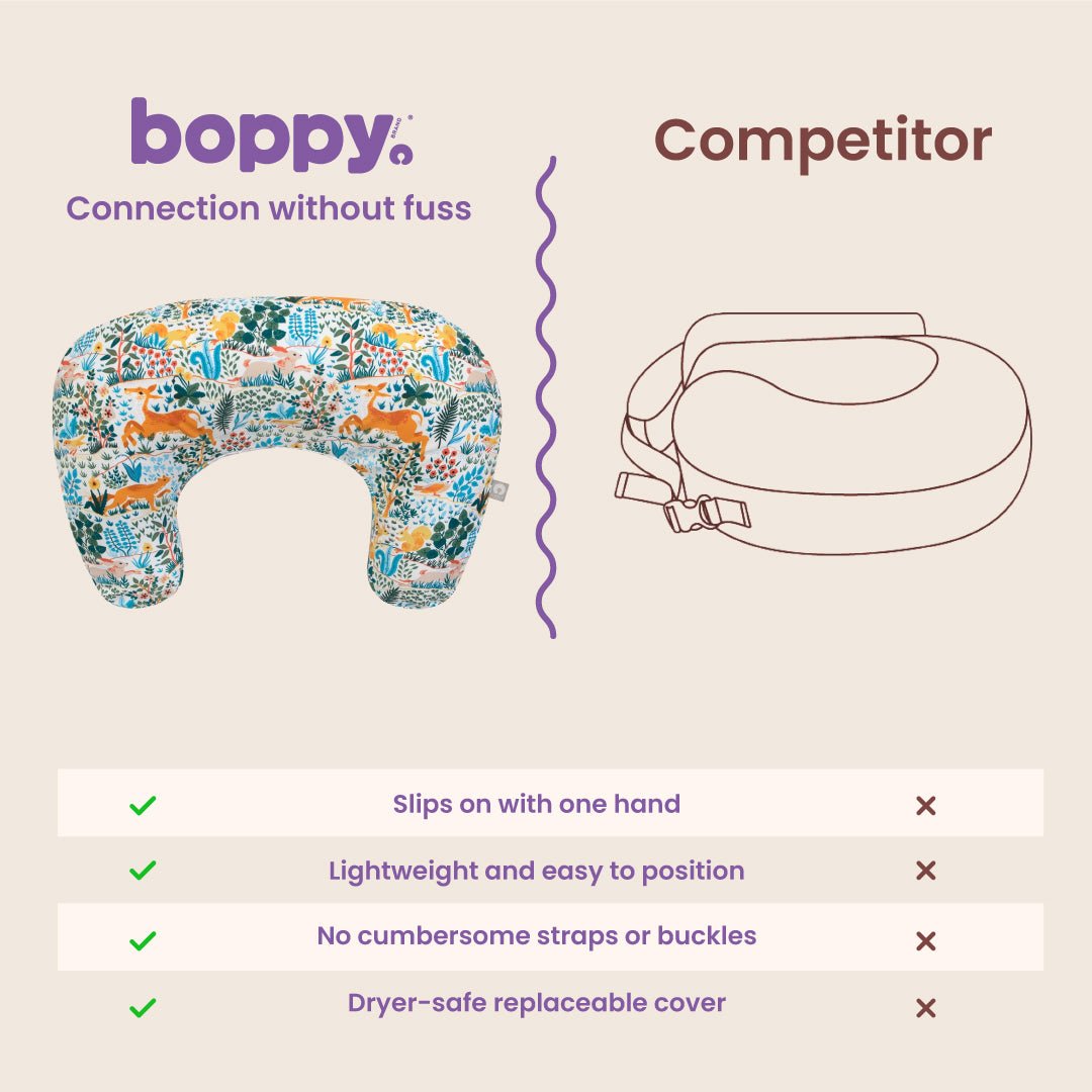 Boppy Nursing PillowNursing PillowBoppy