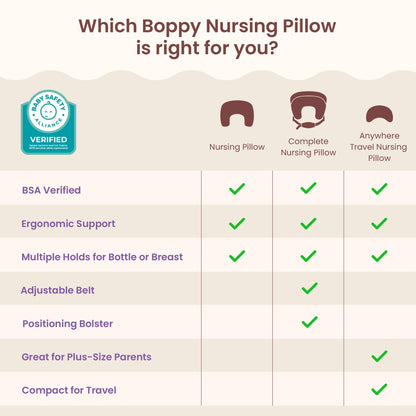 Boppy Nursing PillowNursing PillowBoppy
